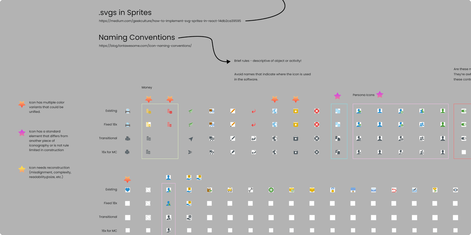 Sprite sheet audit — tearing apart a PNG sprite sheet to assemble a library of SVG assets