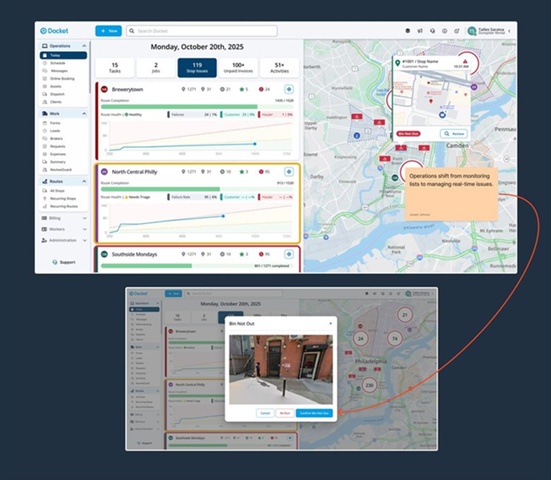 Triage Dashboard